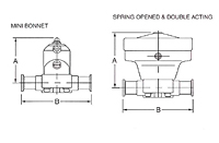 Air Actuated Diaphragm Valve-2 SO, DA