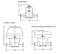 Air Actuated Diaphragm Valve-2