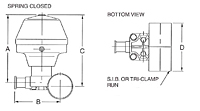 Air Actuated ZDL Valve-2 SC