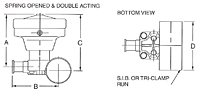 Air Actuated ZDL Valve-2 SO, DA