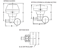 Air Actuated ZDL Valve-2