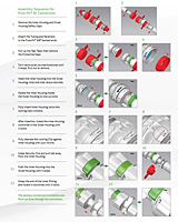 Assembly Sequence for Pure Fit® SC Connection