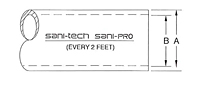 Sani-Pro Tubing-2
