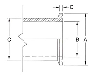 Standard Sanitary Flange End-2