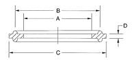 Gasket-2