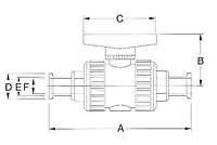 2 Way Ball Valve-2