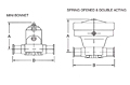 Air Actuated Diaphragm Valve-2 SO, DA