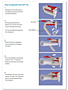 How to Operate Pure Fit® TCL